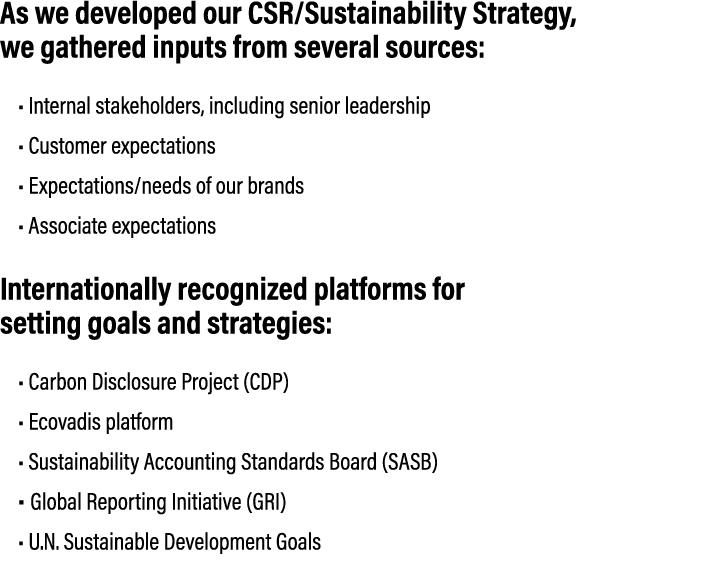As we developed our CSR/Sustainability Strategy, we gathered inputs from several sources: • Internal stakeholders, in...