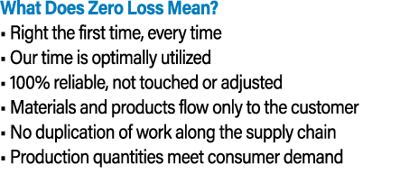 What Does Zero Loss Mean? • Right the first time, every time • Our time is optimally utilized • 100% reliable, not to...