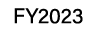 FY2023
