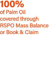 100% of Palm Oil covered through RSPO Mass Balance or Book & Claim 